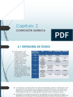 Corrosion Quimica 1