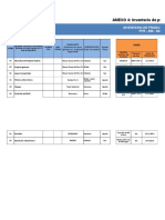 Anexo 4 Inventario de Productos Quimicos