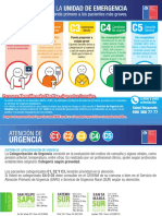 Categorización PDF