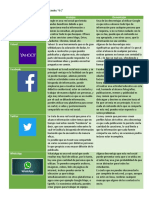 Tarea 14 Tabla Comparativa Sobre Las Diferentes Redes Sociales y de Aprendizaje