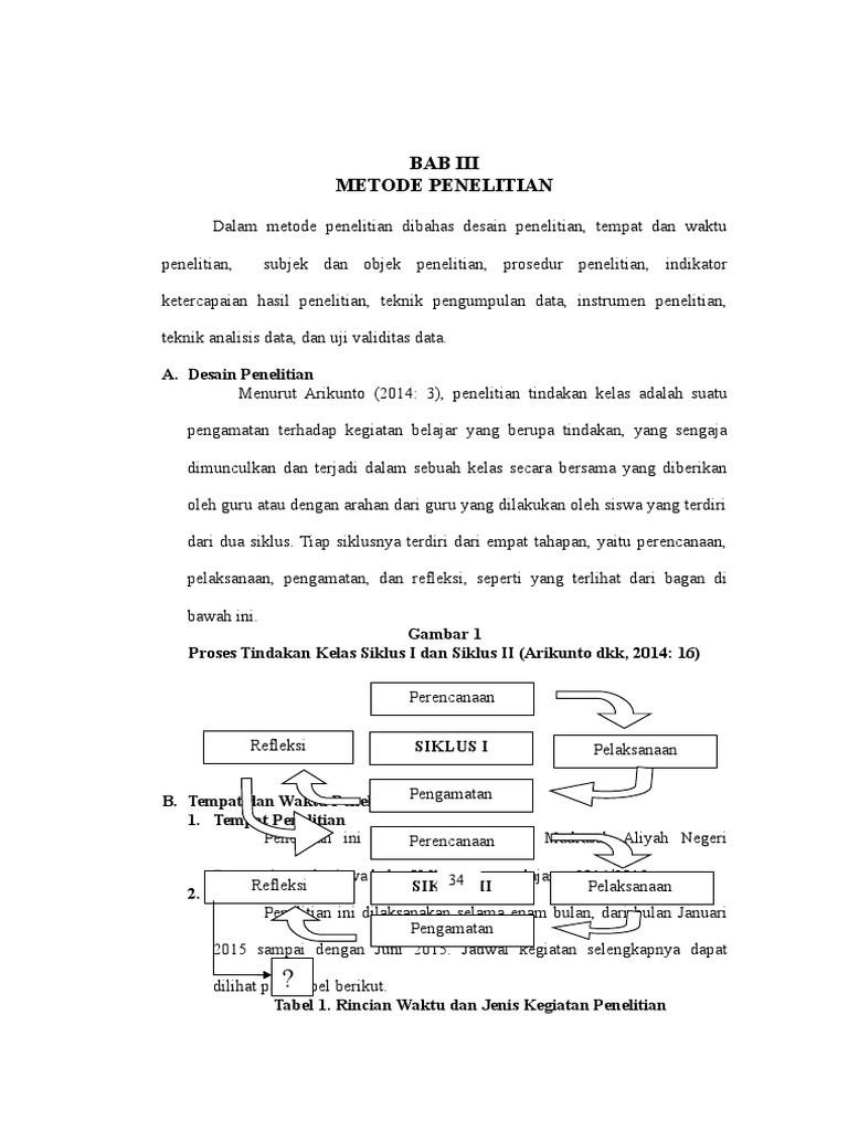 Teknik Pengumpulan Data Menurut Sugiyono 2015