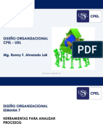 Presentacion Semana 7 Diseno Organizacional Cpel Usil MG Ronny Alvarado Loli 2016 II