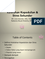 Kelelahan Kepedulian & Stres Sekunder