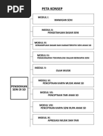 Download Peta Konsep Pendidikan Seni Ut Semester 2 by Albanatul Aisyiyah SN366146363 doc pdf