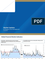 Market Updates: PT Prospera Asset Management