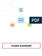 Biomol Analisis Protein