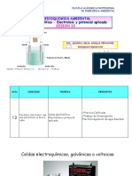 Sesion 12 Celda Electrolitica 2017-2