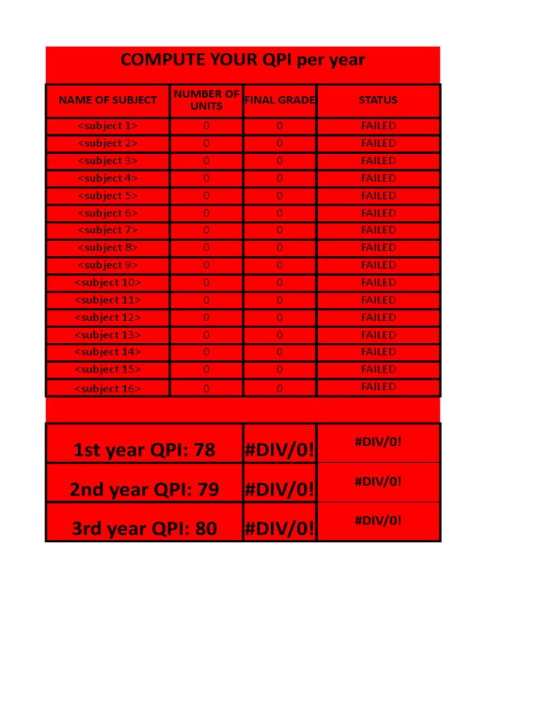 Annual QPI Calculation Guide | PDF | Computers