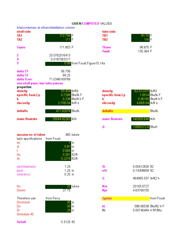 Total Condenser Ethanoldc | PDF | Classical Mechanics | Physical Sciences