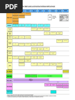 Mapa Curricular ISC 2020 ESCom | PDF | Software de la aplicacion ...