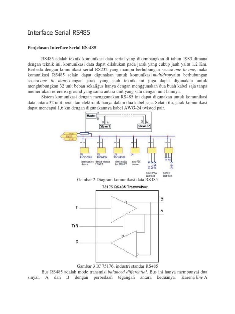 Interface Serial RS485 | PDF