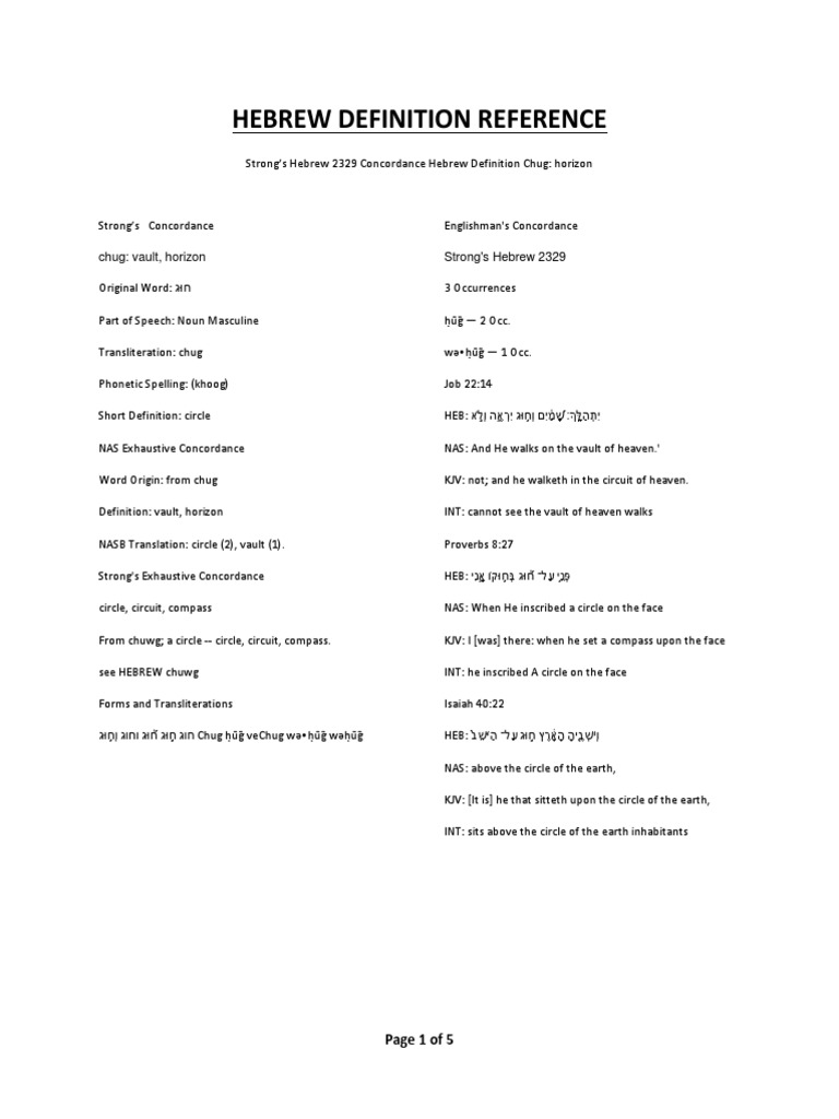 HEBREW DEFINITION REFERENCE.docx