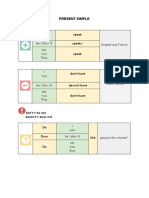 Unit1.1 Present Simple 0