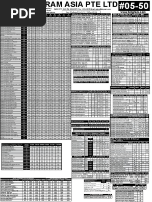 Pricelist | PDF | Solid State Drive | Computer Engineering