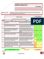 longevite-galvanisation-2.pdf