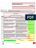 Longevite Galvanisation 2 PDF