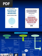 hip_brasil.ppt