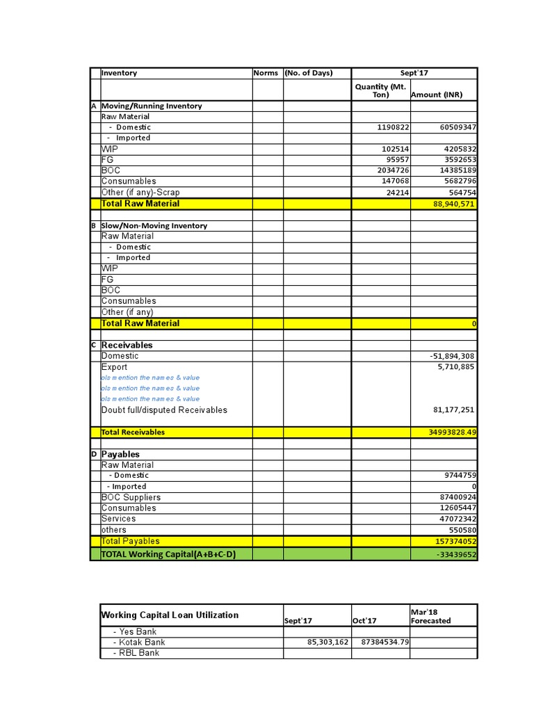 September 2017 Inventory and Working Capital Report for ABC Company ...