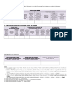 Format Tabel Data Kontribusi