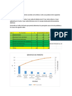 Meugenia Sanhueza Grafico de Pareto