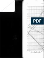 Soil Pressure Coefficients