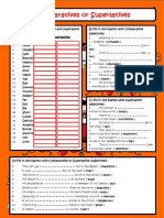 Comparatives and Superlatives