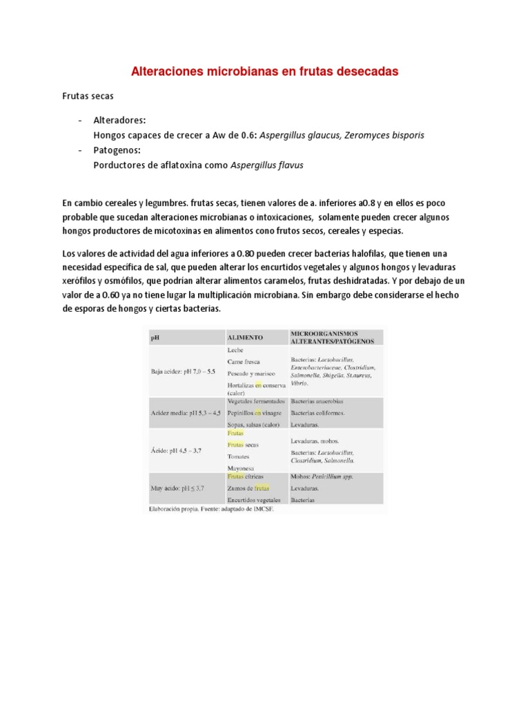 Alteraciones Microbianas en Frutas Secas | PDF | Cocina, comidas y vino ...
