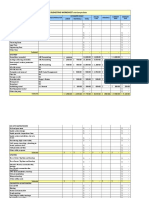 Estimating & Budgeting Worksheet: With Sample Data