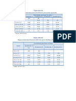 GranulometriasCAMINOSbase-subbase