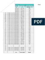 Table: Joint Reactions Table: Joint Reactions Joint Outputcase Casetype F3 (Factored) F3 (Unfactored W/ Soil WT.) KN