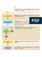 Flow Charts PDF