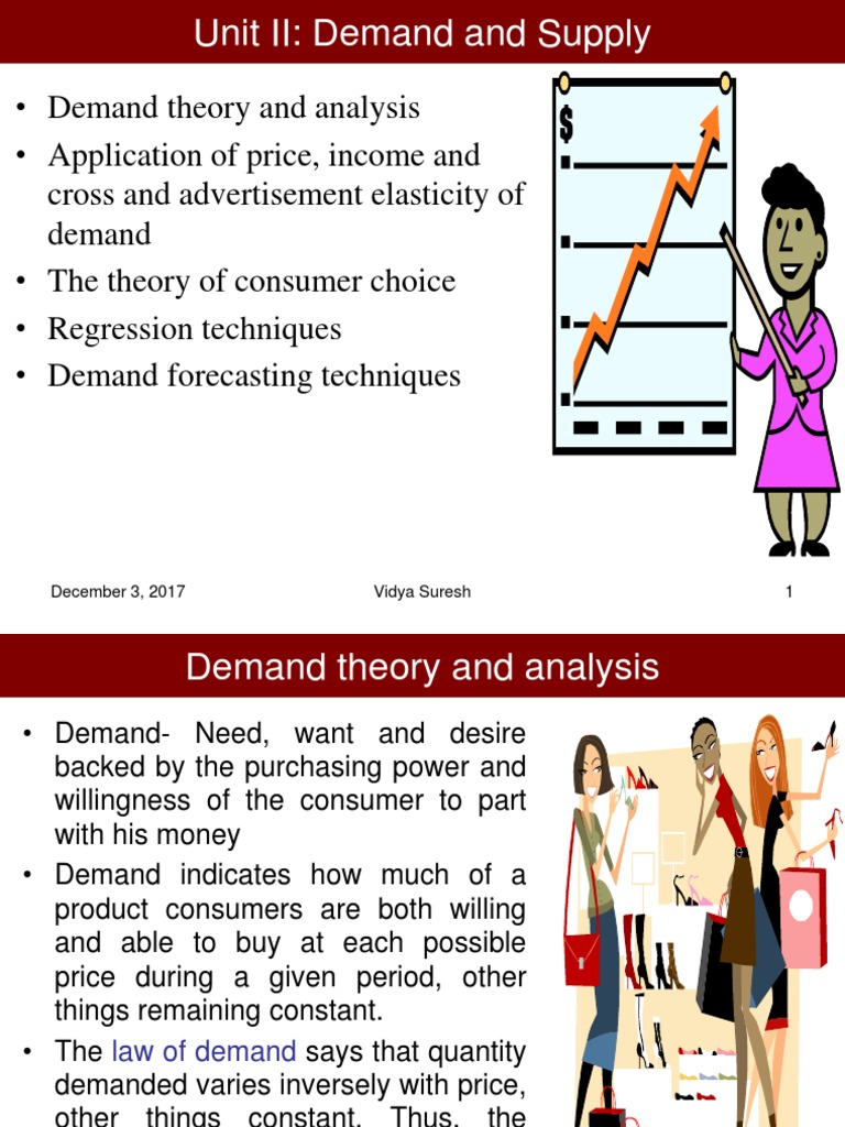 Demand Theory and Analysis Application of Price, and Cross and Advertisement Elasticity