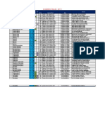 Finales Fic-2017.1 Civil