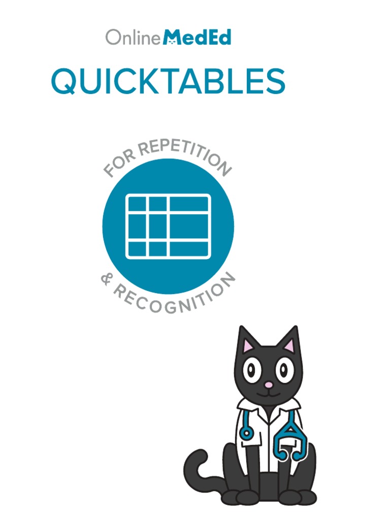OnlineMedEd QuickTable | PDF