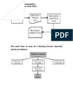 Software Functionality:-: The Registration Work Flow