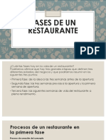 Fases de Un Restaurante N°1