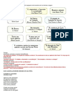 Tipologia Literatura de Cordel Com Gabarito 