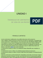 Unidad i Triangulo de Limitantes y Ciclo de Vida