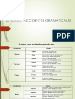 El Verbo y Sus Accidentes Gramaticales