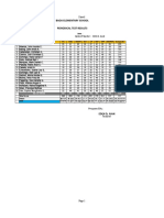 PT RESULTS.xls