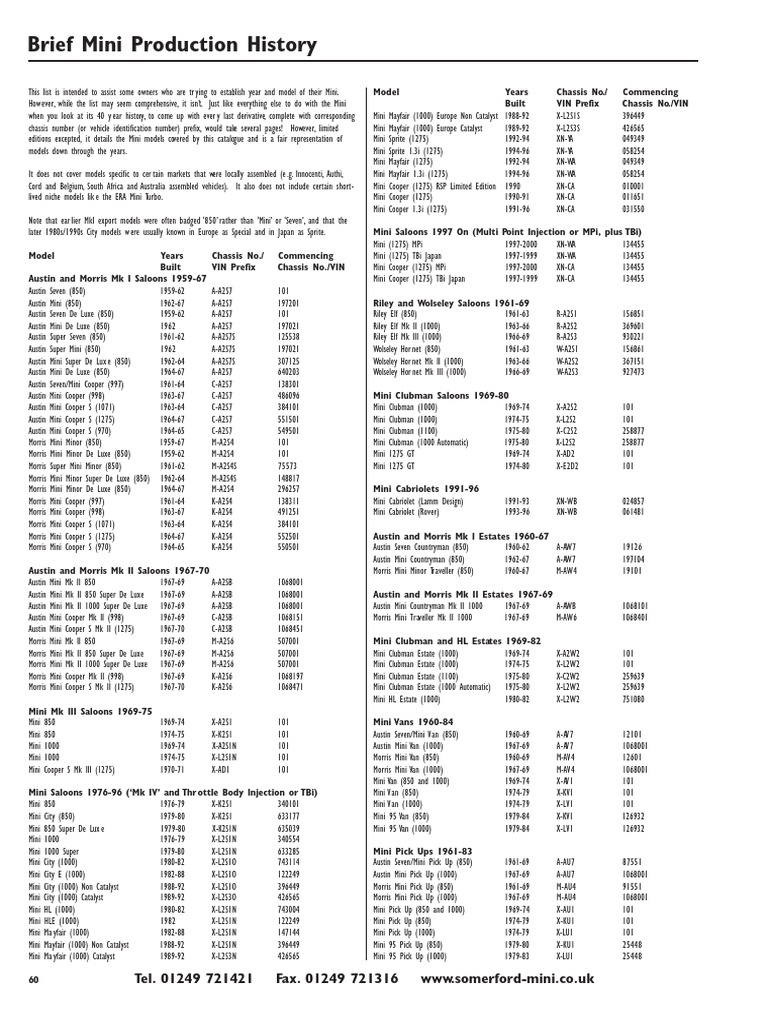 Mini Models and VIN Reference Guide | PDF | Mini | Motor Vehicle