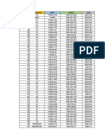 Puntos Topográficos en Excel