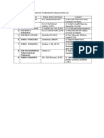 Daftar Sponsorship Sekolah Non Cllp