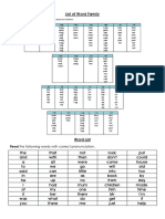 List of Word Family