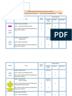 Kontrak Latihan Ag Tahun 5