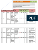 Perancangan Strategik Kantin 2017