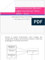 Analisis Tingkat Pertumbuhan Ekonomi Terhadap Tingkat Kemiskinan