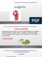 Vu Lvo Vaginitis