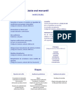 juicioOralMercantil PDF