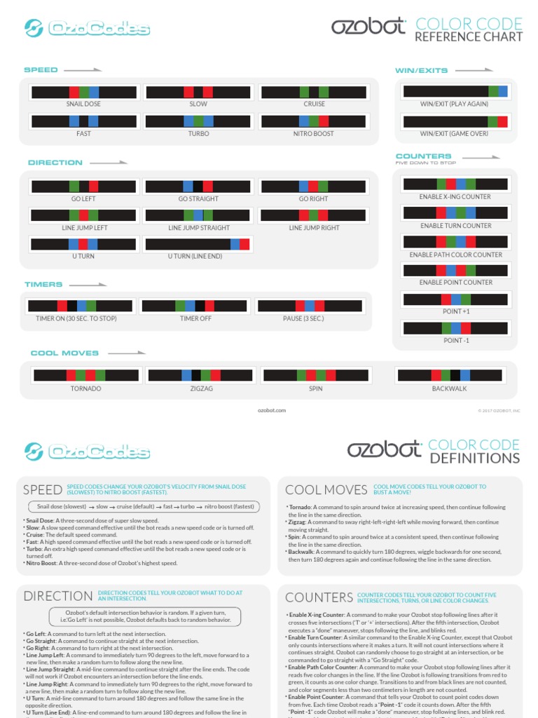 ozobot line jump